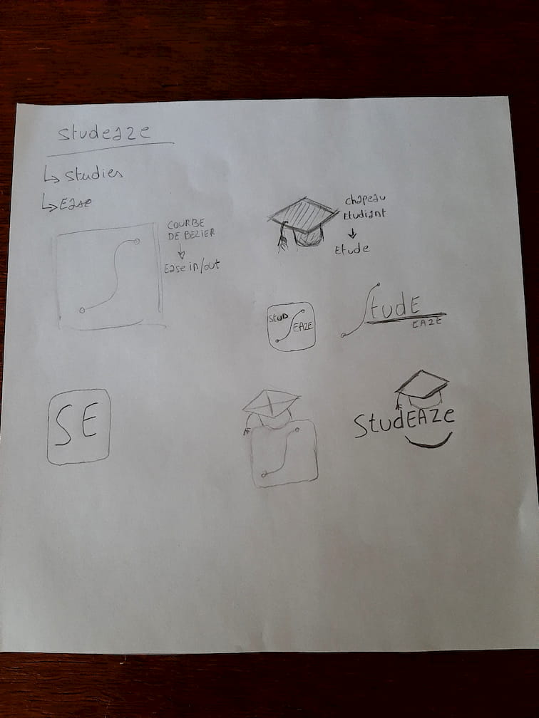 Test de différents type de logo