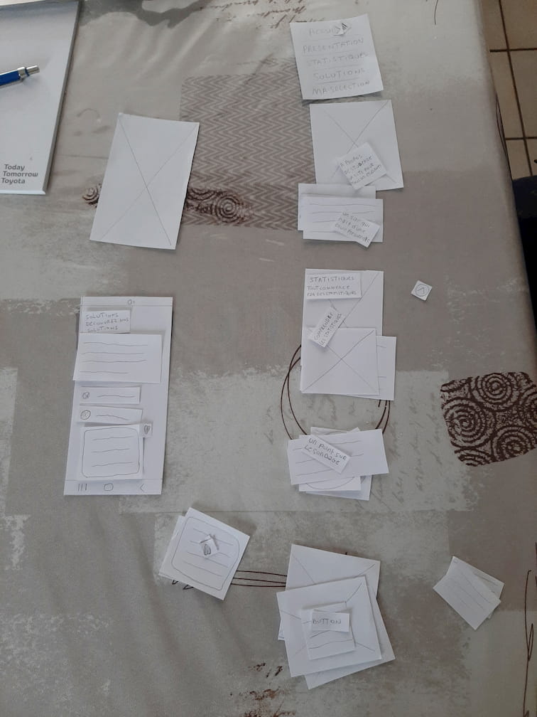 Mes prototypes papiers