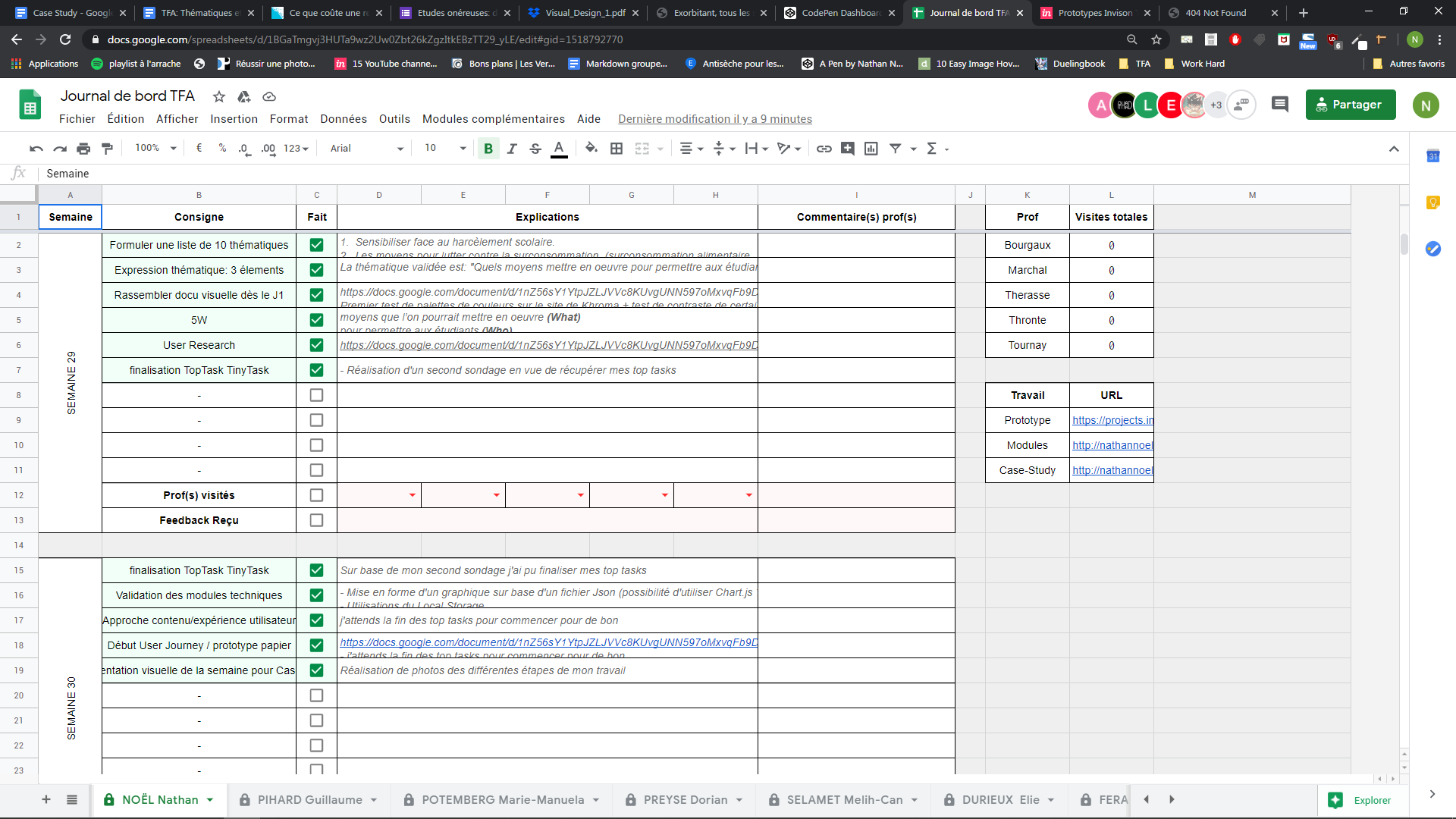 Google sheet crée par nos professeur